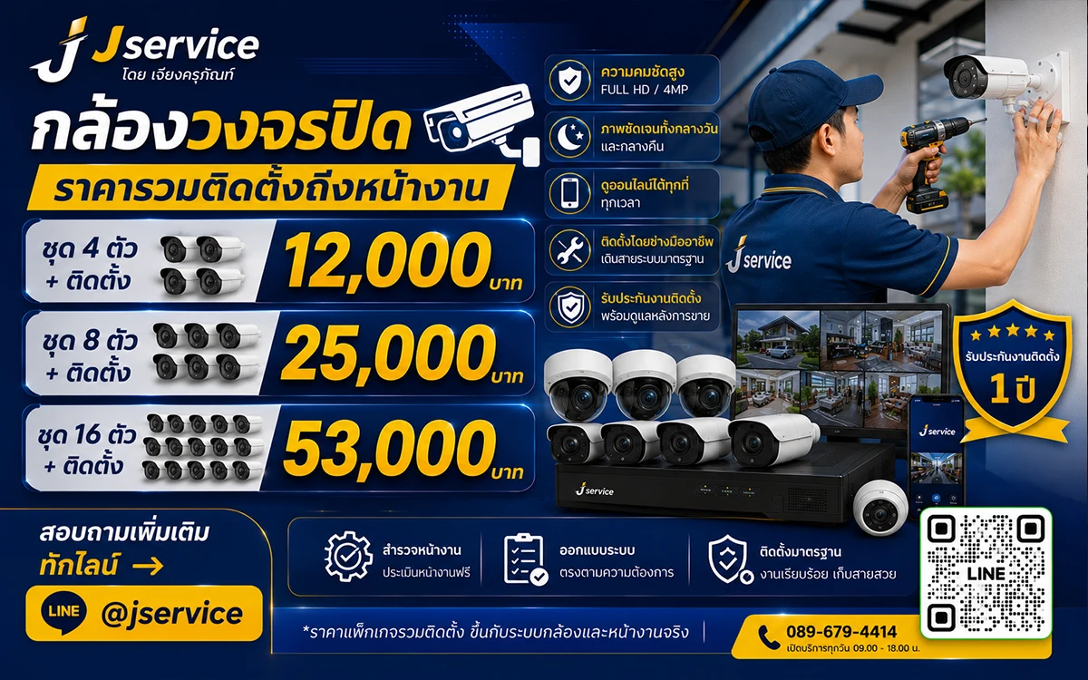 ราคากล้องวงจรปิด